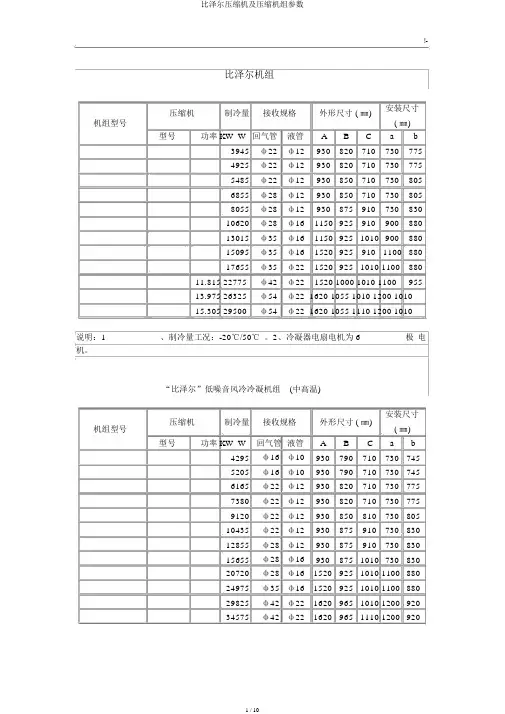 比泽尔压缩机及压缩机组参数