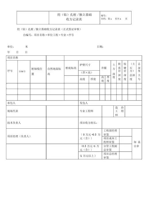 挖(钻)孔桩独立基础收方记录表