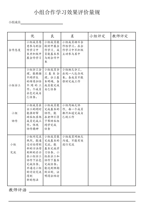 小组合作学习效果评价量规