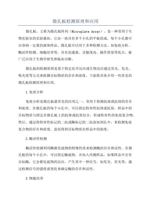 微孔板检测原理和应用