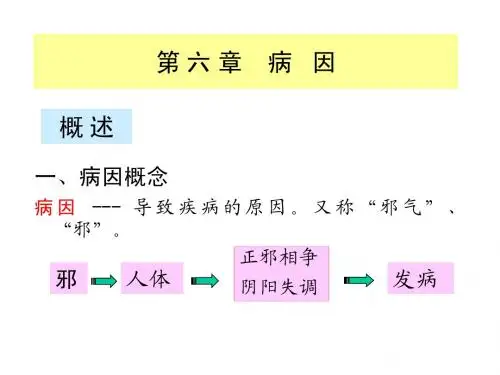 第六章 病因1(中药)