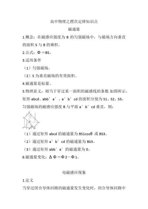 高中物理之楞次定律知识点