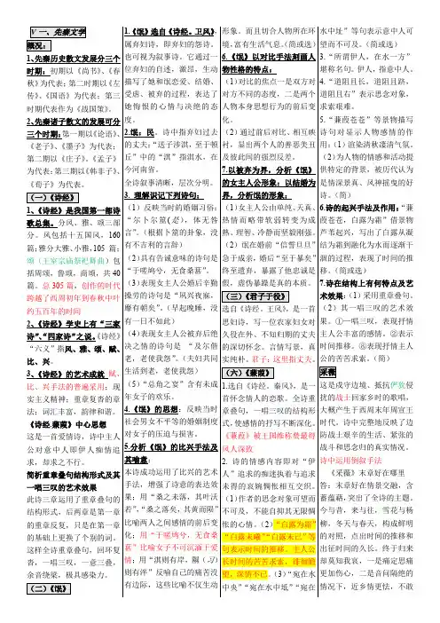 00532中国古代文学作品选一(2015年整理完全版)