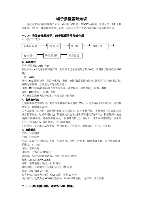 端子插座基础知识