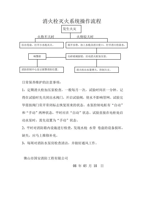 消火栓灭火系统操作流程
