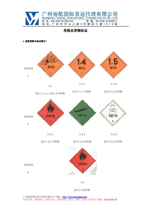 危险品货物标志