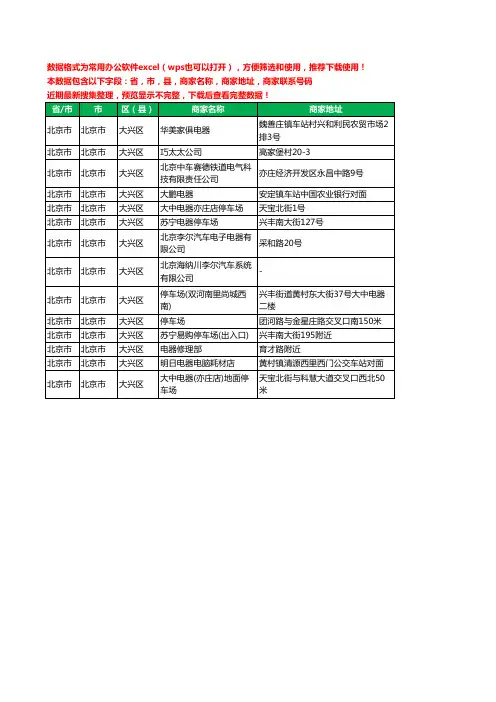 新版北京市北京市大兴区汽车电器工商企业公司名录名单黄页大全14家