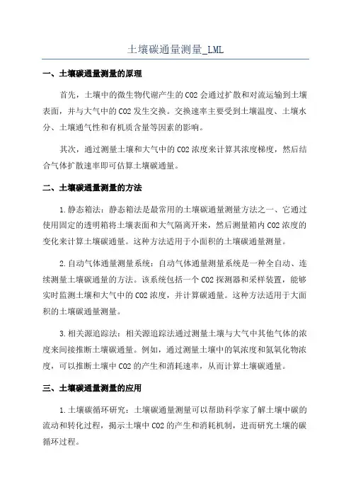土壤碳通量测量_LML