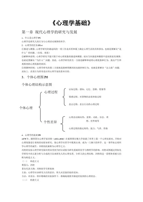 大吼牌《心理学基础》独家整理(1~7章)