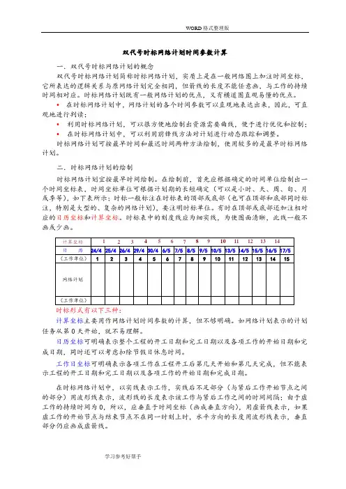 双代号时标网络计划时间参数计算[经典练习]