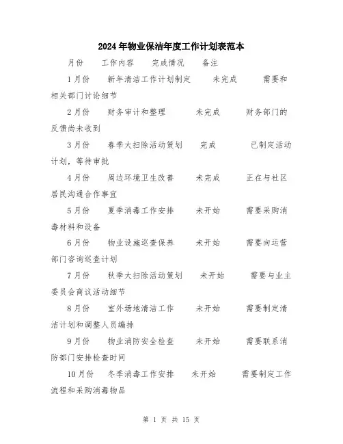 2024年物业保洁年度工作计划表范本（5篇）