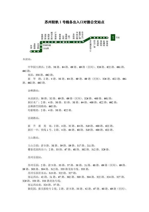 苏州轻轨1号线各出入口对接公交站点