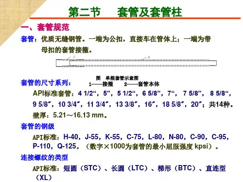 套管及套管柱汇总