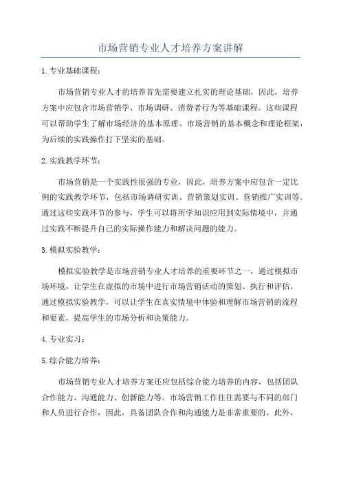 市场营销专业人才培养方案讲解