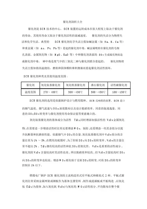 【催化剂分析大全】