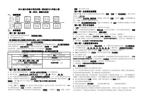 2016届九年级历史第一轮总复习八年级上册第一单元复习导学案