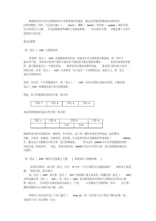 数据库范式(1NF2NF3NFBCNF)详解(20200521130257)