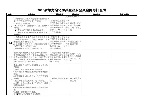 2020新版危险化学品企业安全风险隐患排查表