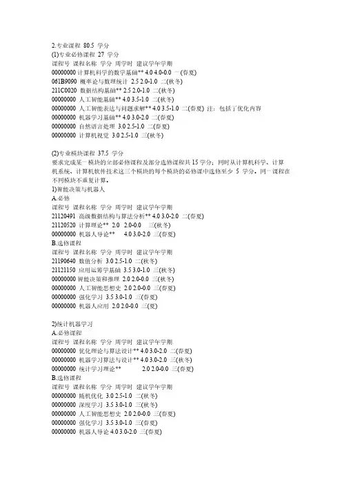 浙江大学人工智能专业培养方案(专业课程)