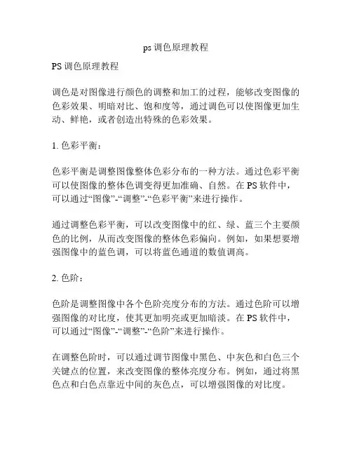 ps调色原理教程