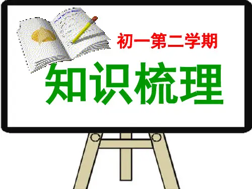 最新外研版英语七年级下语法总复习PPT课件