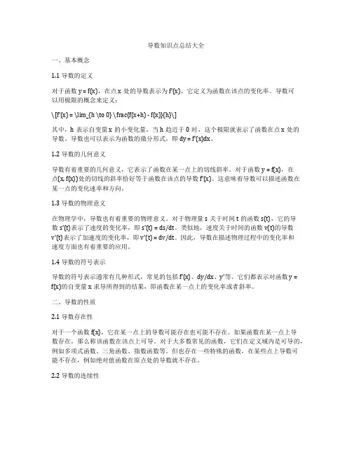 导数知识点总结大全