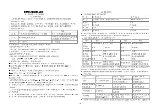 晋教版七年级地理上知识点1