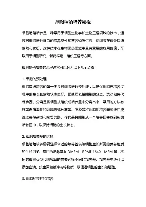 细胞增殖培养流程