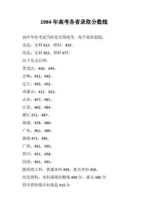 1984年高考分数线一览表