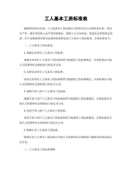 工人基本工资标准表