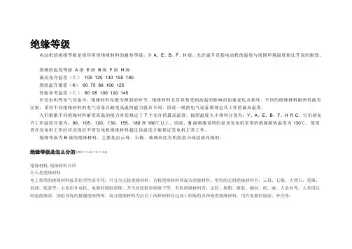 绝缘等级