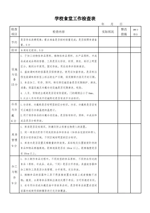 学校食堂自检自查表