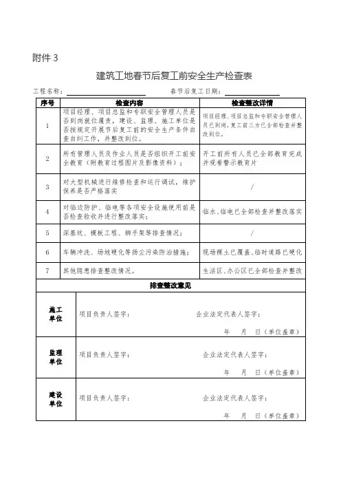 建筑工程复工安全检查表模板