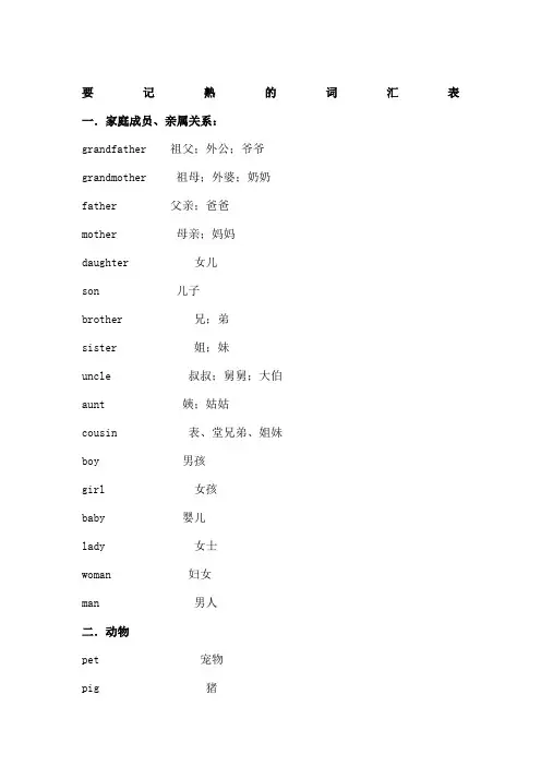 小学生要记熟的词汇表