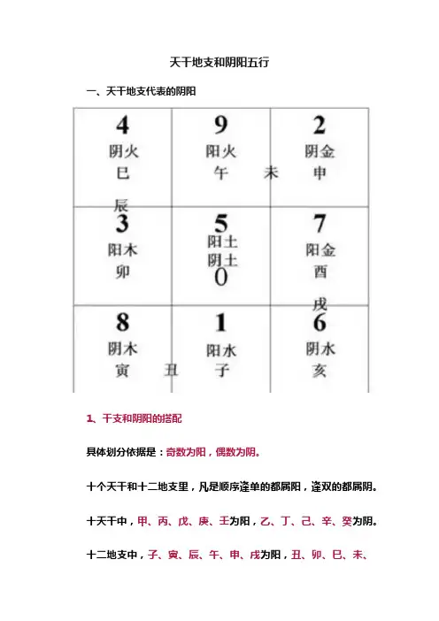 天干地支和阴阳五行
