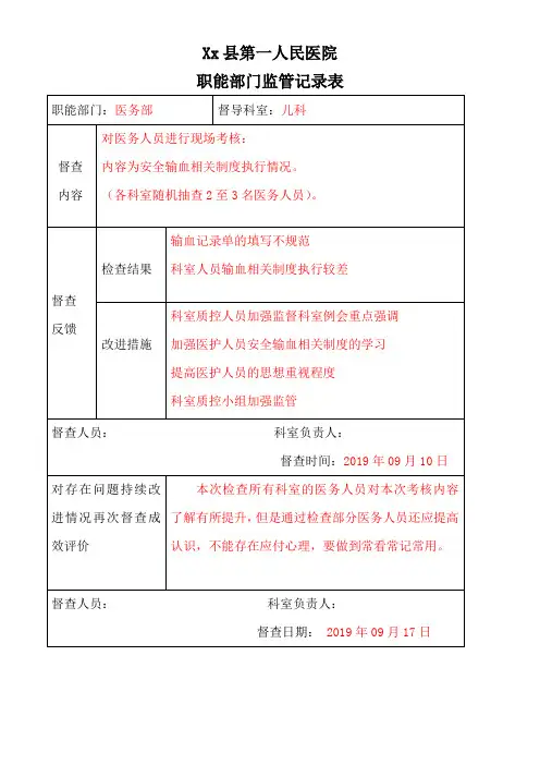 职能部门督查表