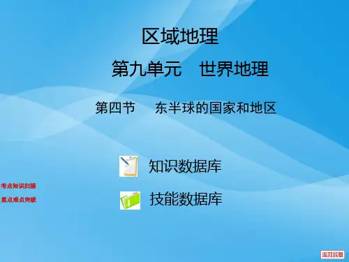 高中地理复习系列ppt(太阳对地球的影响等56个) 湘教版53优质课件