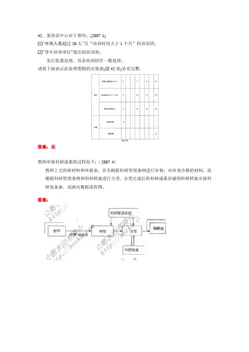 管理系统中计算机应用应用题