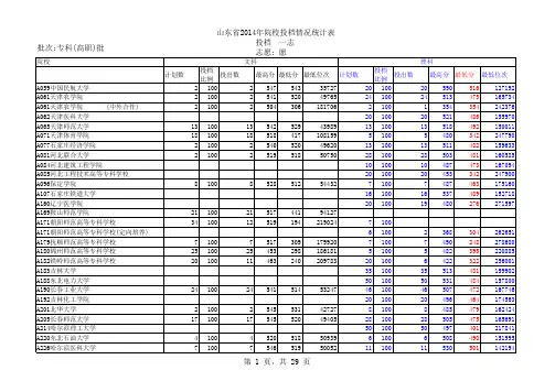 山东省2014年专科院校投档情况统计表