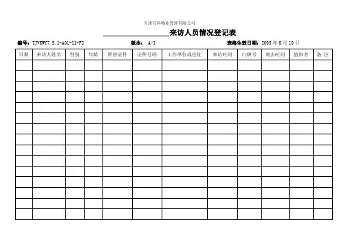 来访人员情况登记表.doc