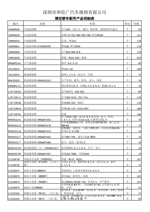 博世配件产品表(公务)