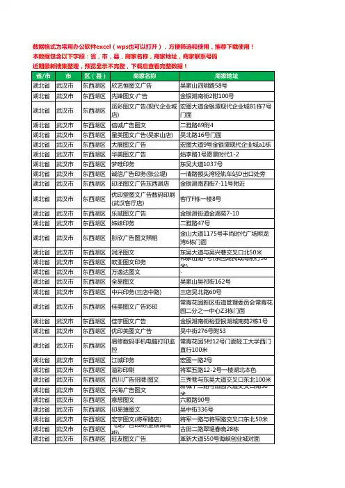 2020新版湖北省武汉市东西湖区图文工商企业公司商家名录名单黄页联系电话号码地址大全104家