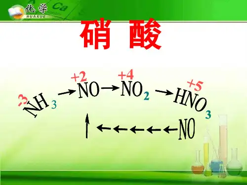 硝酸 人教课标版精选教学PPT课件