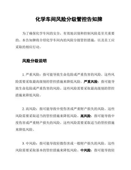 化学车间风险分级管控告知牌