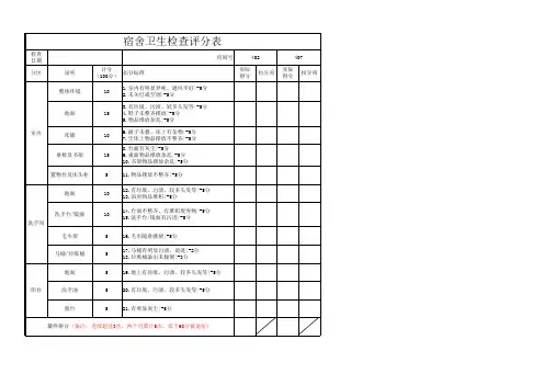 宿舍卫生检查评分表