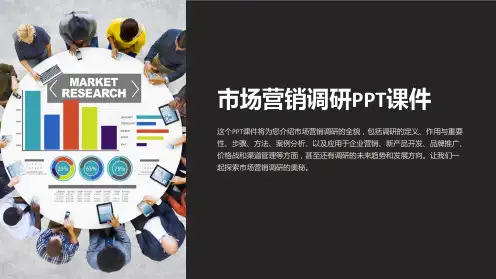《市场营销调研》课件