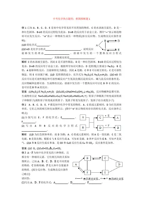 【中考】化学热点题型：框图推断题1