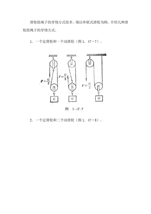 滑轮组绳子的穿绕方式及拉力计算58098