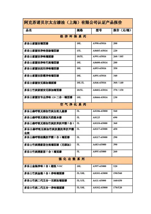 多乐士漆价格表及多乐士漆色卡