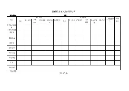 (良好农业规范)专用表格--农场风险评估记录